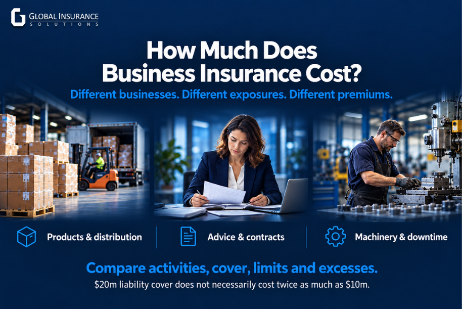 How Much Does Business Insurance Cost